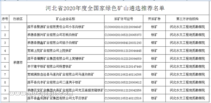 QQ圖片20201026163856.png QQ圖片20201026163856.png